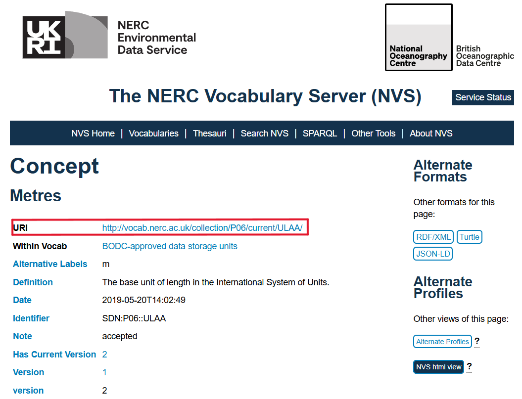 Screenshot of a unit within the NVS P06 collection. Box highlights the URI to be used in measurementUnitID field.