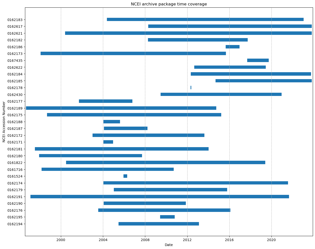 ../../../_images/4a10fbef5523141b700249e16c9c661d2fbb73c798a067e1d3514affeb8fb911.png