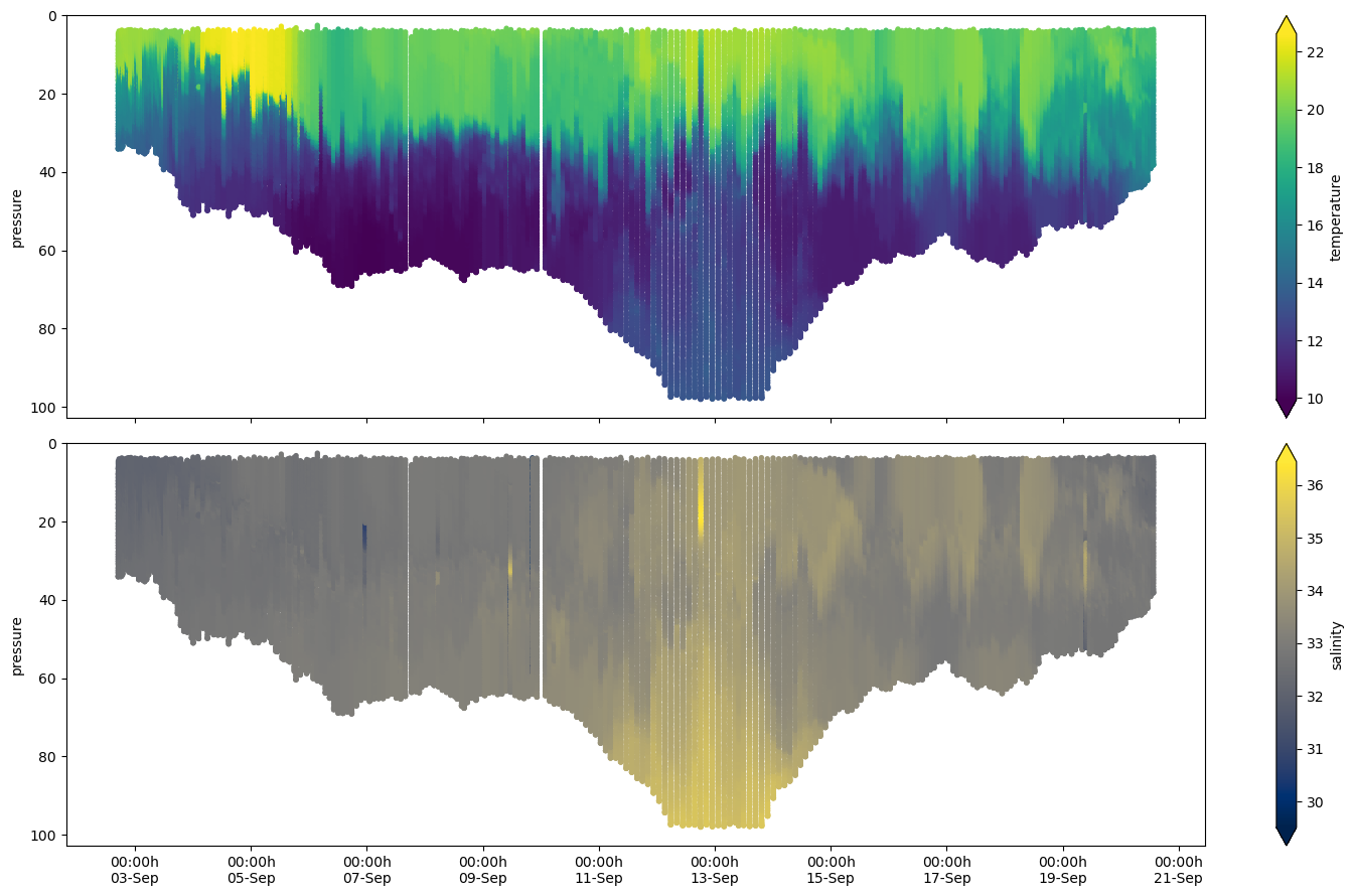 ../../../_images/9c9f4540e767c98b0566d0837cec30ff04ce5019e50a5468c4117a2345c78c27.png