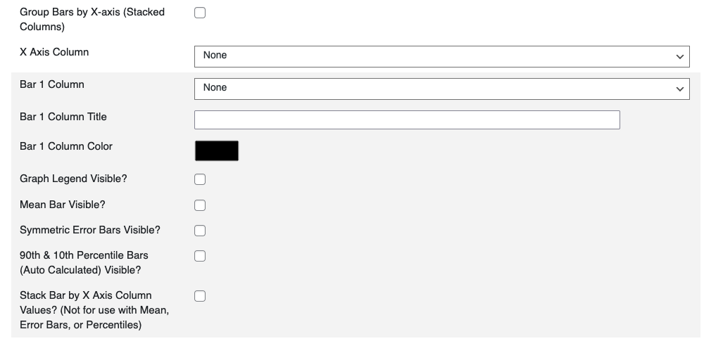 Bar Chart Options Per Bar