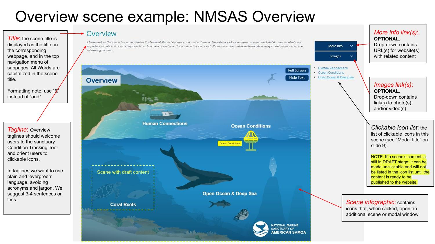 Page 4 – Overview Scene Example: NMSAS Overview