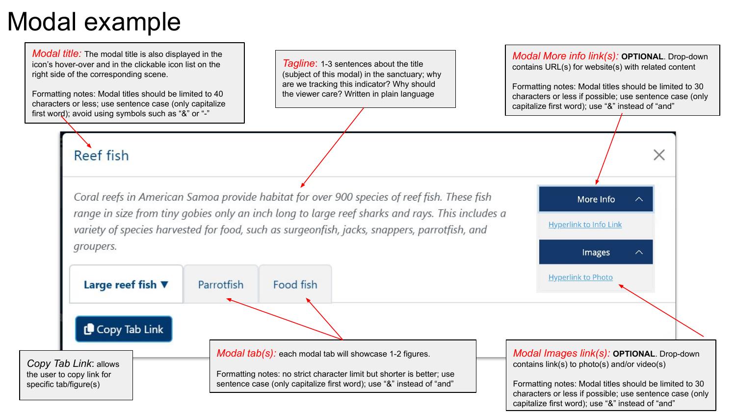 Page 8 – Modal Example