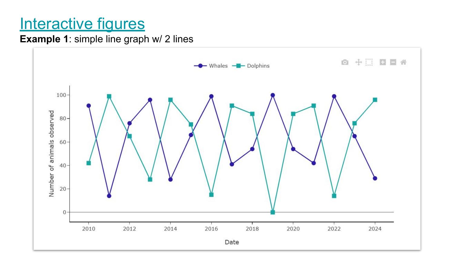 Page 20 – Interactive Figures: Example 1 (Output)